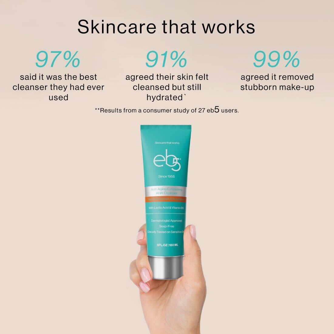 exfoliating face wash for men - eb5 AHA cleansing lotion texture